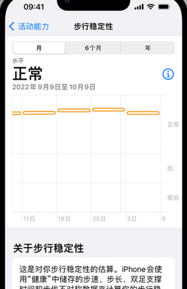 芦山iPhone手机维修如何在iPhone开启'步行稳定性通知'