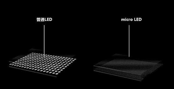 芦山苹果手机维修分享什么时候会用上MicroLED屏？ 