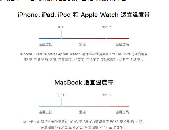 芦山苹果13维修分享iPhone 13耗电越来越快怎么办 